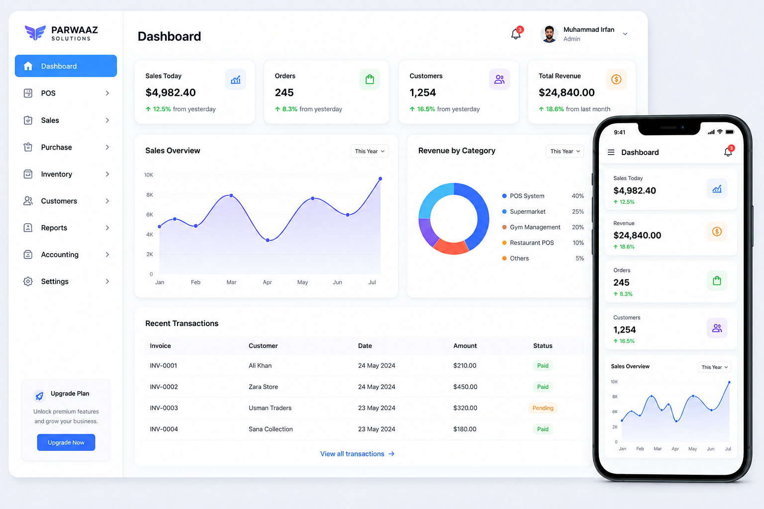 Dashboard